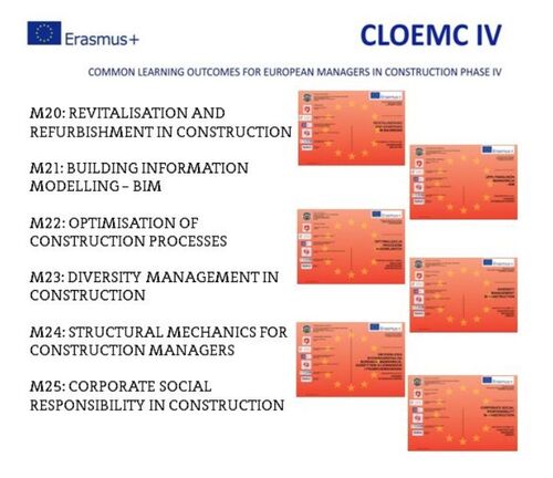 Cloemc-IV-manuals-graphics